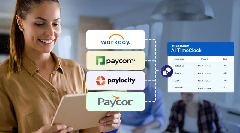 Workday HCM Integration with Paycom, Paycor, and Paylocity: Enable Real-Time Data Sync and Faster Payroll Cycles